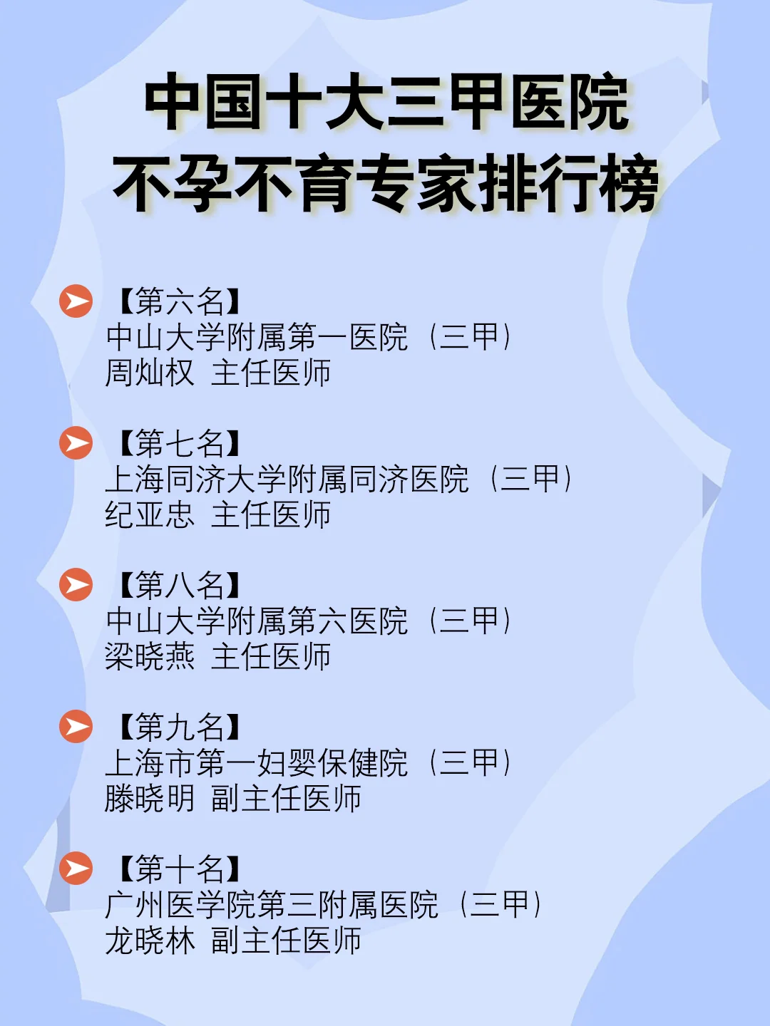 干货分享 ｜全国最好的不孕不育专家排名 ✅,有供卵代怀公司吗