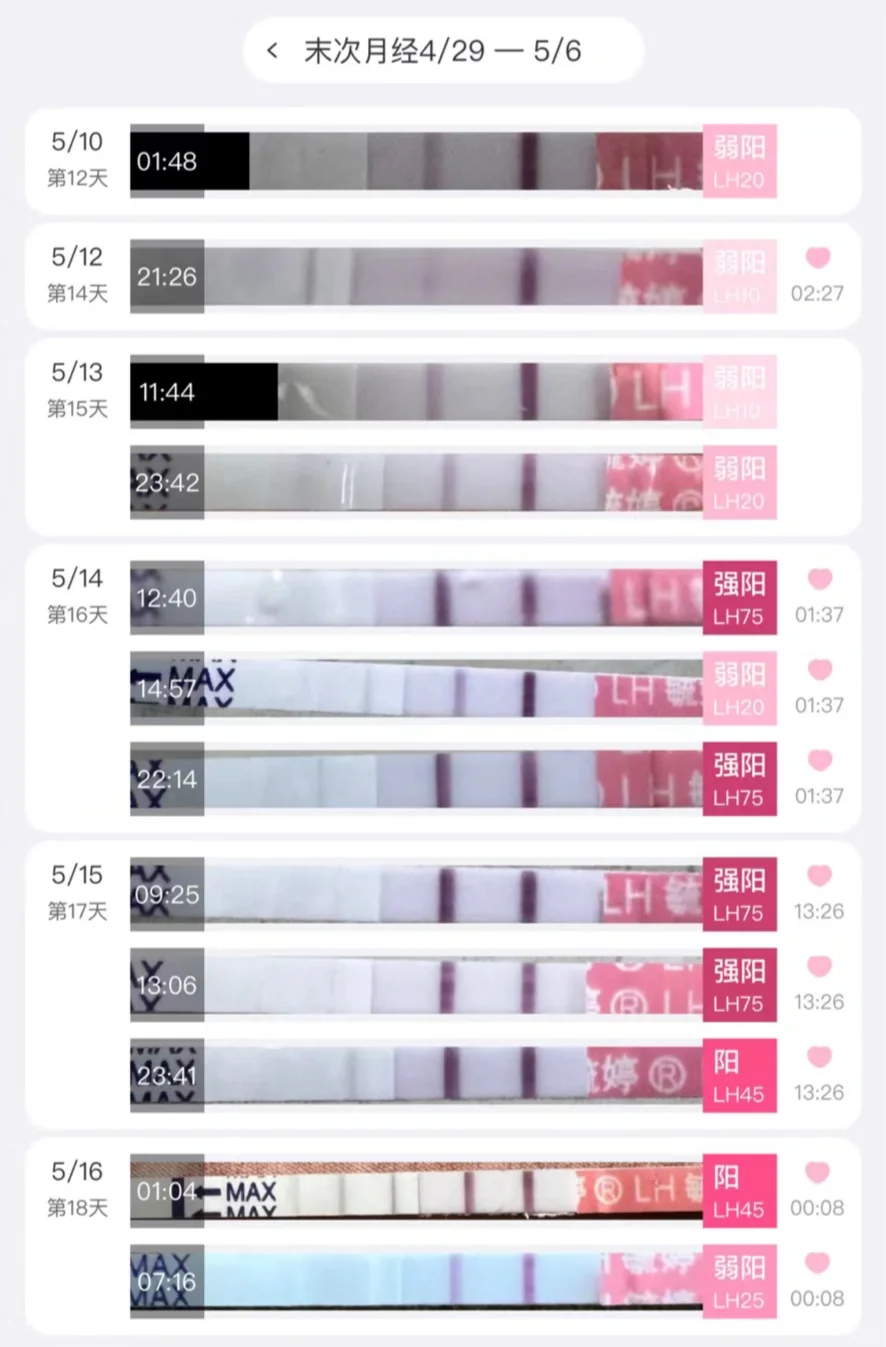 要想备男宝，找准排卵黄金时间安排是关键！,高鹰代孕靠谱吗