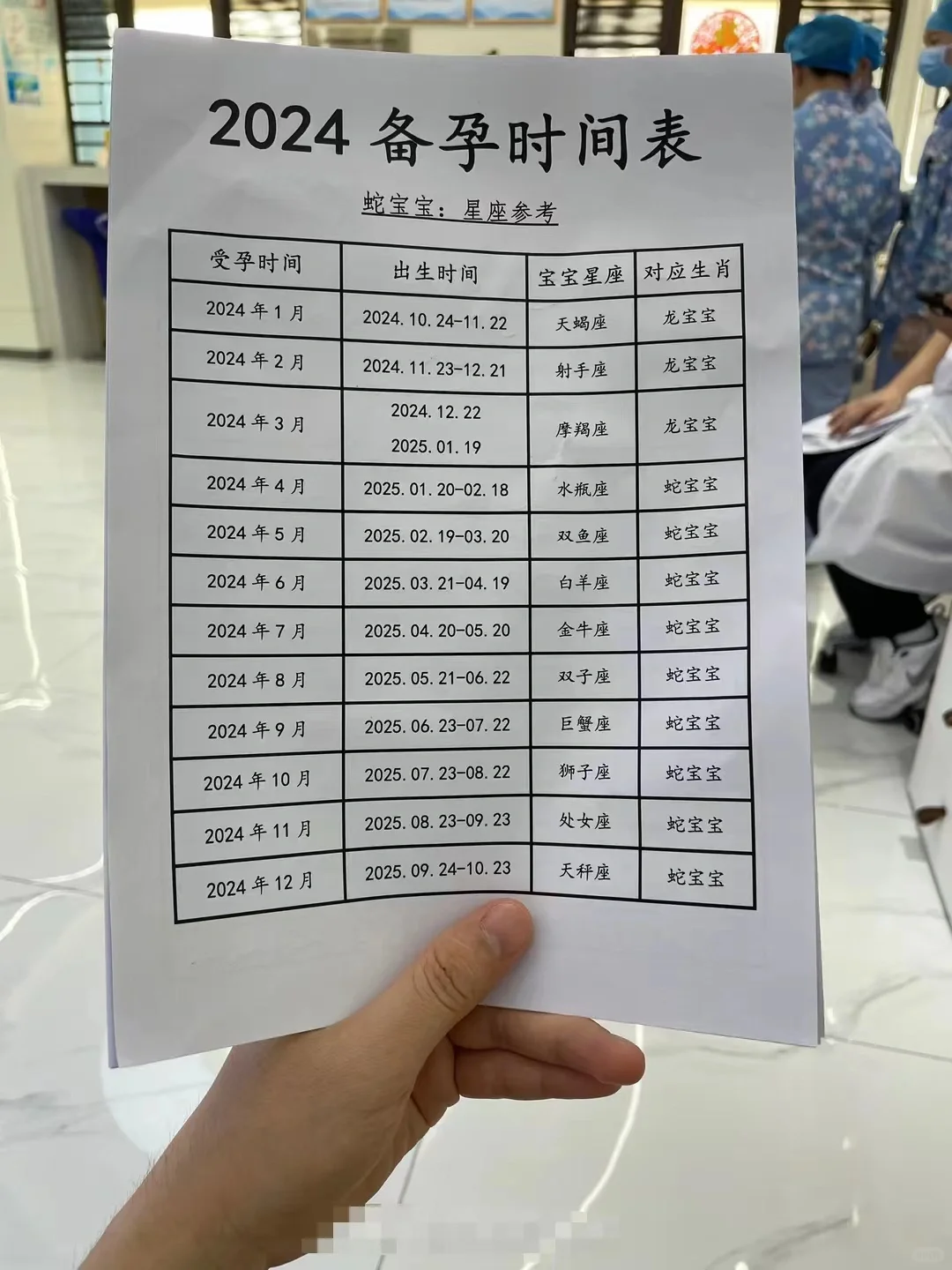 蛇宝备孕时间表🔥,代孕有限公司靠谱吗-试管婴儿代孕价钱